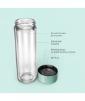 Ever Vessel | Glass Multi | Mint